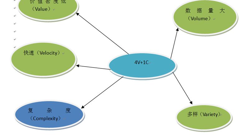 金融行业如何利用分类算法提升风险管理